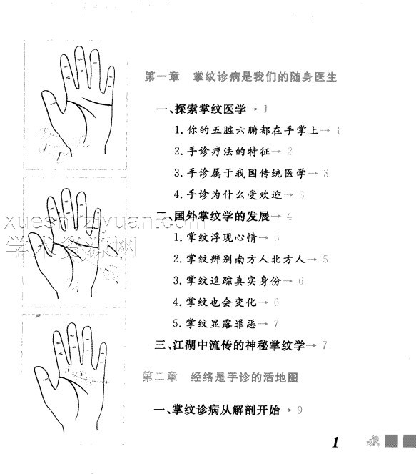 图解手诊大全.pdf插图1