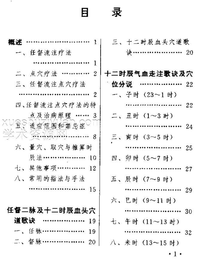 任督流注点穴疗法（罗振宇）插图1