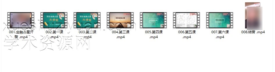 陈安逸 占星院高高阶专题课 金融占星8集插图1
