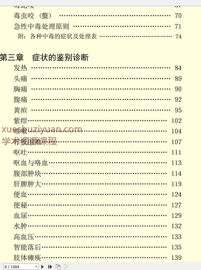 儿科手册1046p插图2