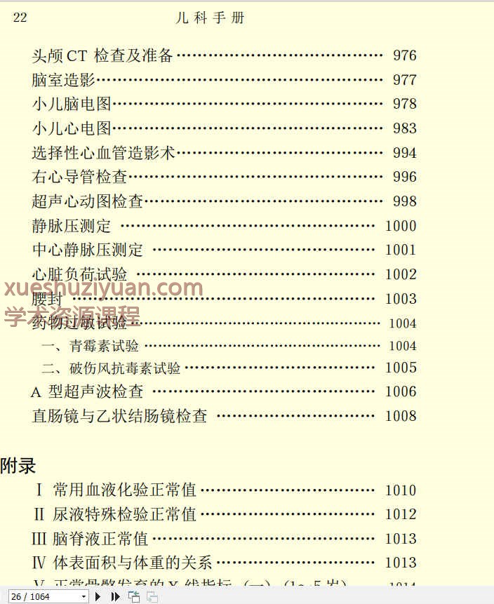 儿科手册1046p插图1