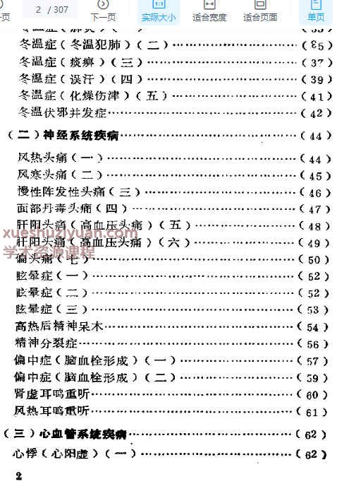 方 涛医案.pdf307p插图2