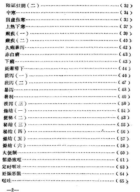 怪病妙治选析.pdf185p插图2