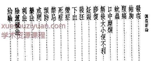 皇汉医学丛书08泻疫新论.pdf插图1 皇汉医学丛书08泻疫新论.pdf插图1