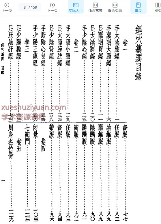 皇汉医学丛书10经穴纂要.pdf插图1 皇汉医学丛书10经穴纂要.pdf插图1