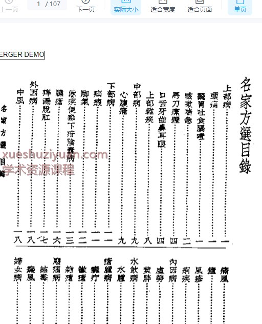 皇汉医学丛书12名家方选插图1