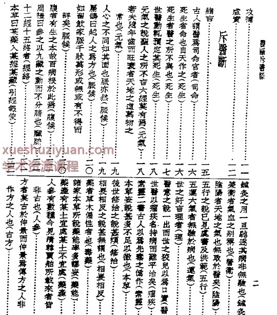 皇汉医学丛书13医断与斥医断.pdf41p插图1