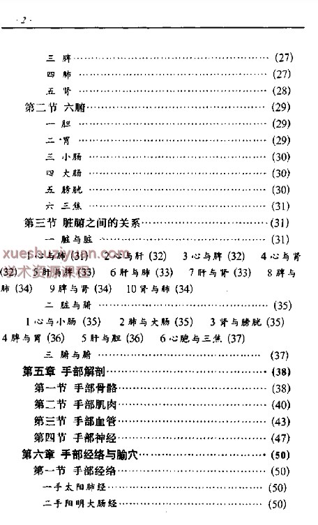 季氏手诊手疗法.pdf 384p插图1