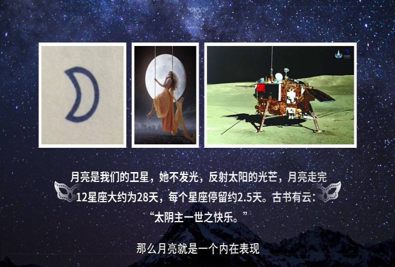 15堂占星入门全攻略：探秘占星师，开启有钱有趣又有闲的迷人职业（完结）