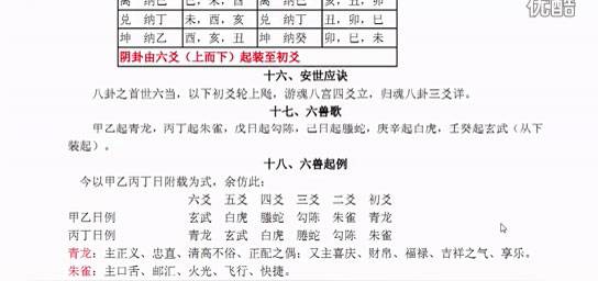 微明大师讲解 卜筮正宗 视频43集全