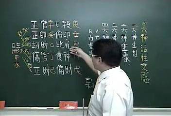 沈朝阳-八字绝学高级班