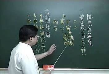 沈朝阳-八字绝学高级班