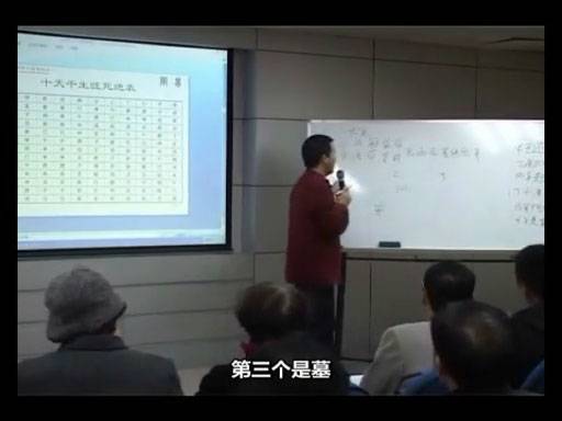 董易奇-八字预测学讲座初级入门录像