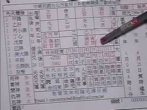 陈昱动-八字高级职业班24集