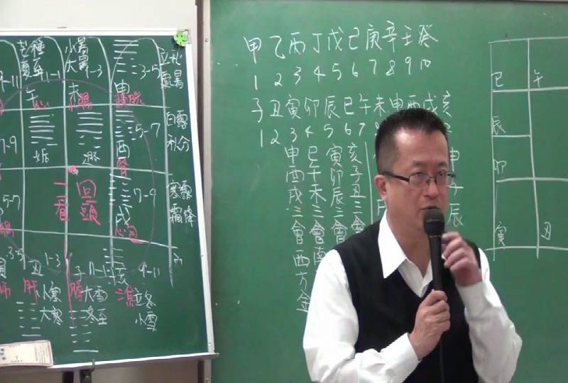 李秉信 子平八字系統格局及敏感組合