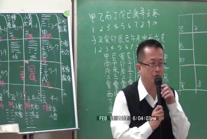 李秉信 子平八字系統格局及敏感組合