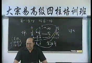 李洪成2004年11月大宗易四柱八字高级班