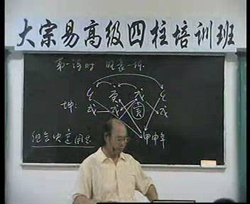 李洪成2004年11月大宗易四柱八字高级班