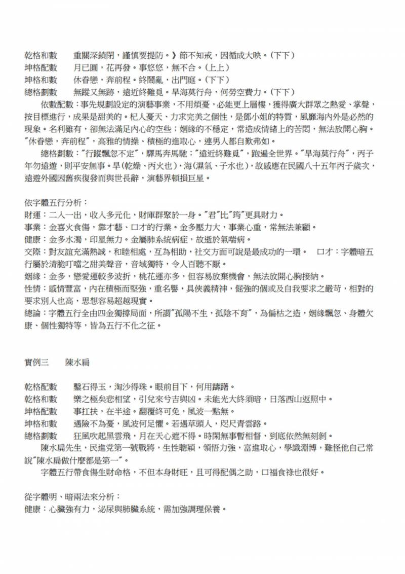 杨鹤朋《251數君王姓名學詳解》《萬數歸宗數》