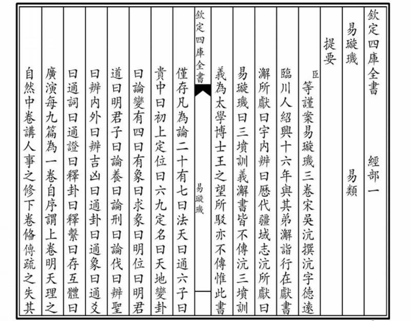 钦定四库全书《易璇矶》