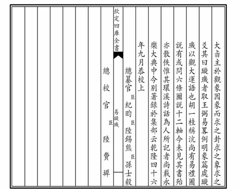 钦定四库全书《易璇矶》