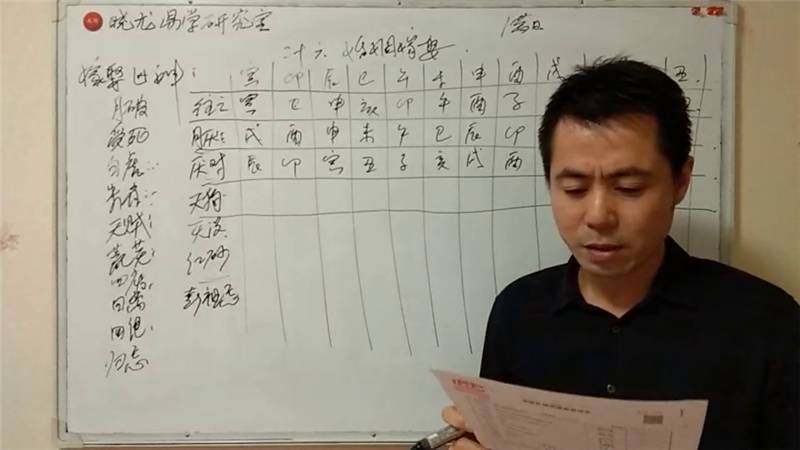 晓龙老师 择日课程自学