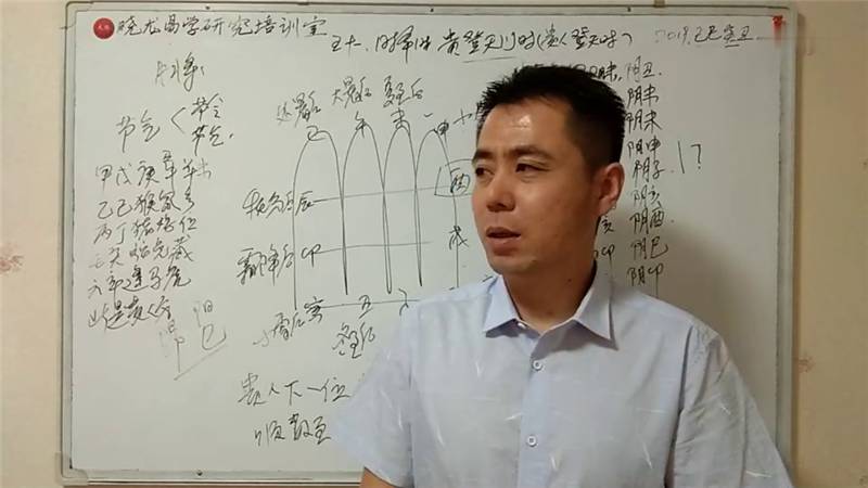 晓龙老师 择日课程自学