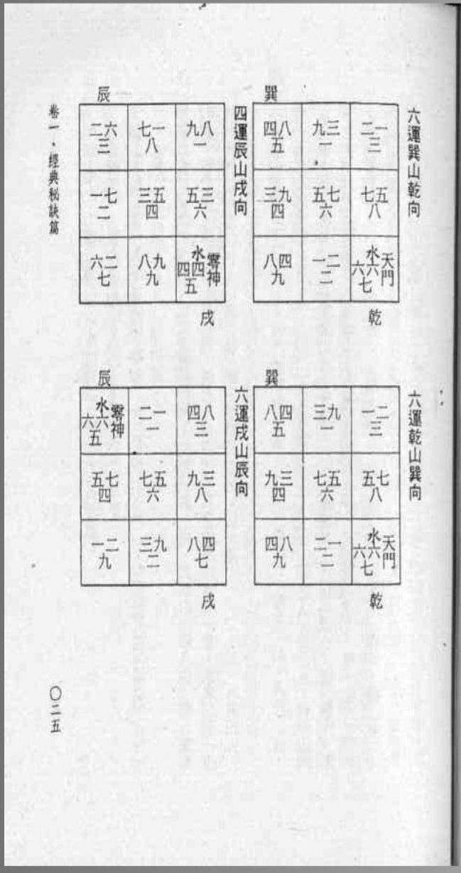 玄空地理秘中秘 杨筠松《滴滴金》注