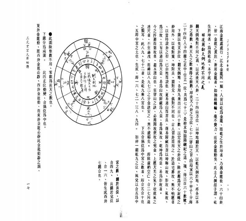 孙长庚《三元玄空大卦秘传》