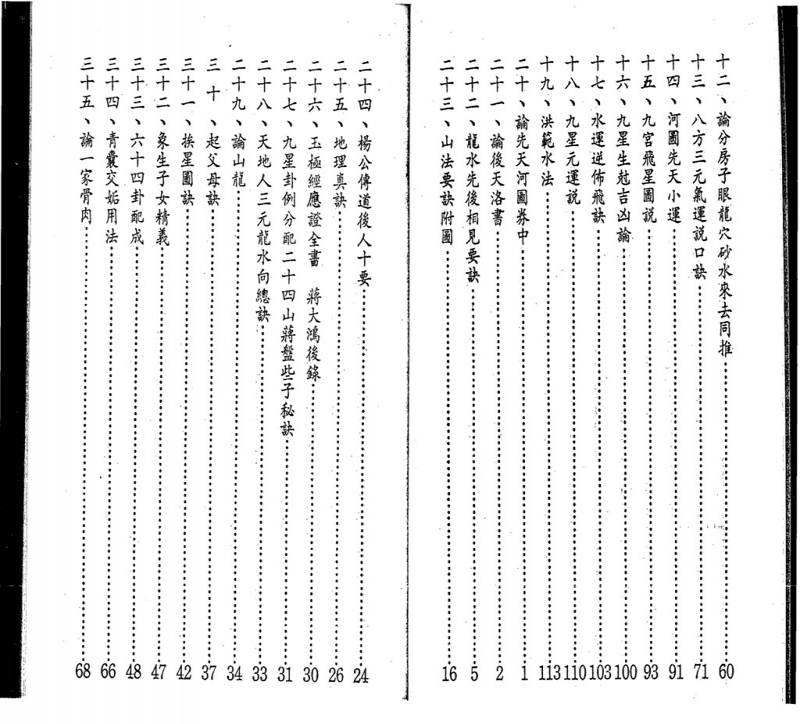 陈嘉让编著《正统玄空三元地理些子宝鑑》