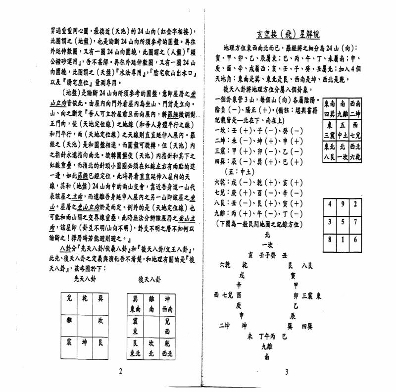 邱馨谊-三元玄空挨星图解