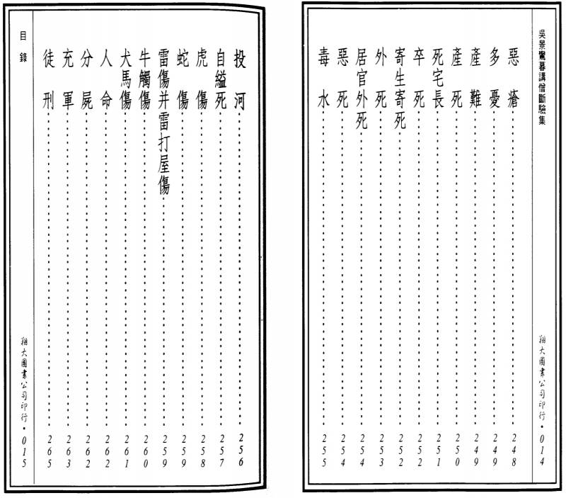 先天后天理气心印 吴景鸾暮讲僧断验集 合编