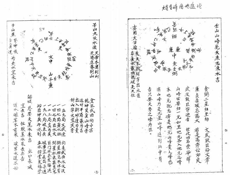 江西真传七星水法