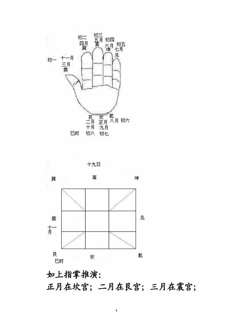 飞龙道人-亲笔手稿传授太公奇门遁甲全卷100页