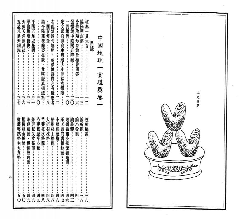 新编杨公地理家传心法捷决——中国地理一贯堪舆（唐完庚编著）