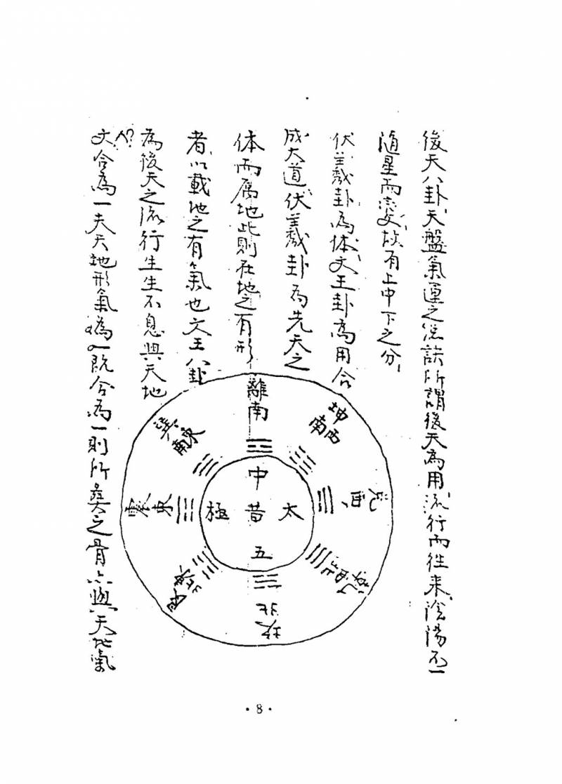 [明]蒋大鸿：抄本地理秘要