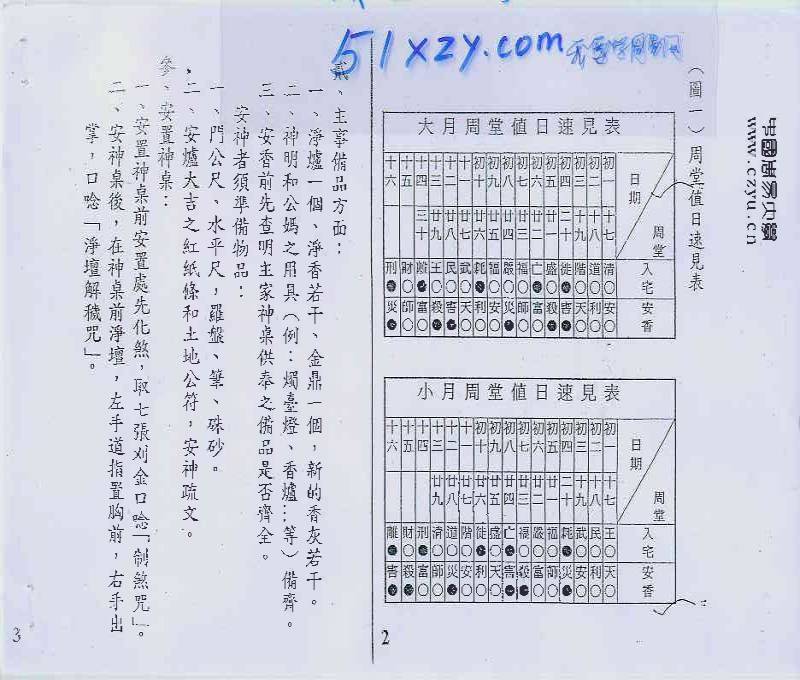 特级咒符 闾山仙宗派符禄专业课程 神尊法器开光讲义 玄光上人编著