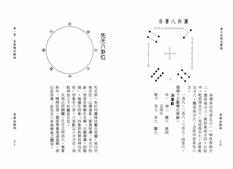 后天派阳宅实证