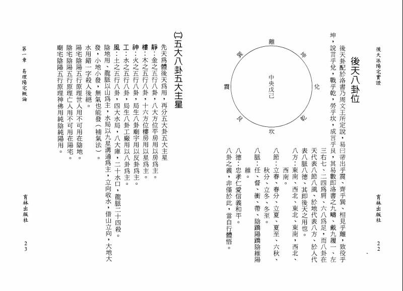 后天派阳宅实证