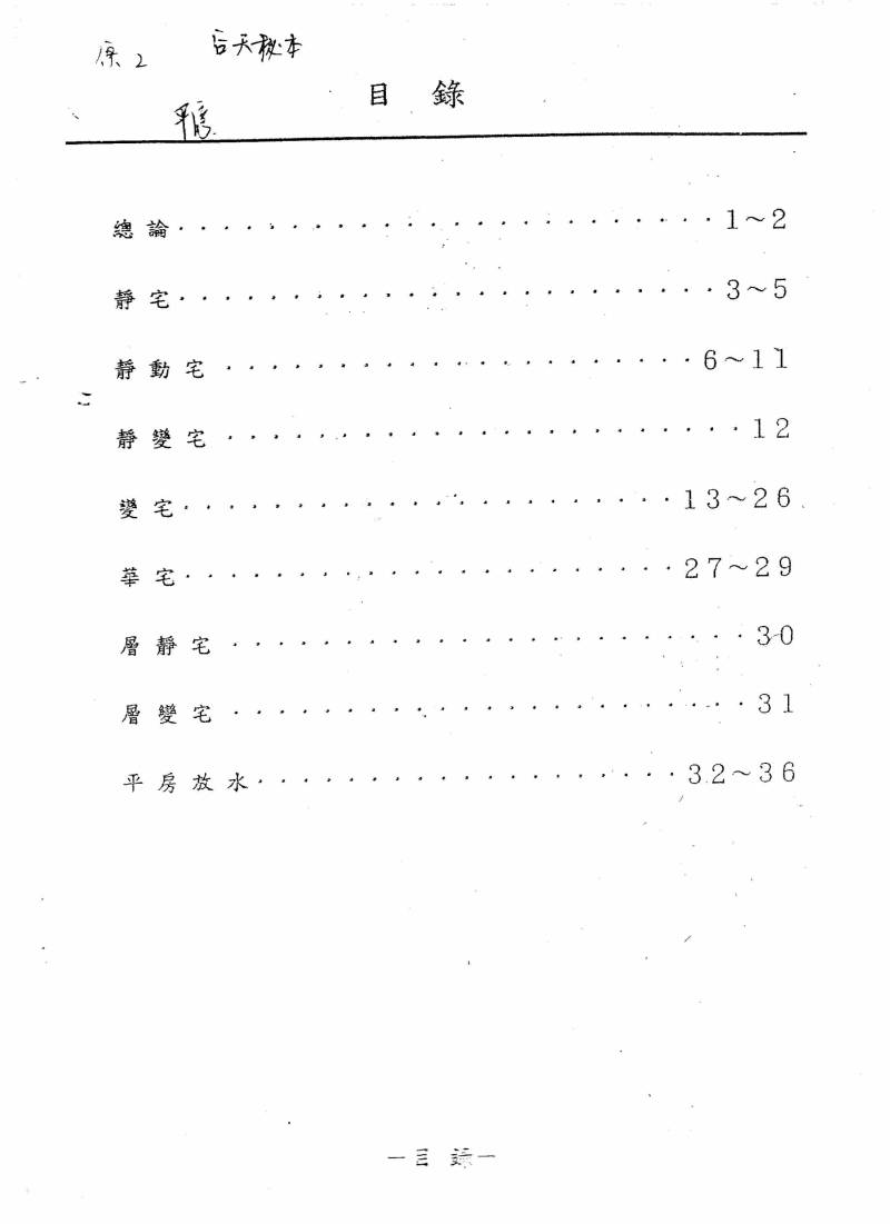 后天派阳宅风水秘本