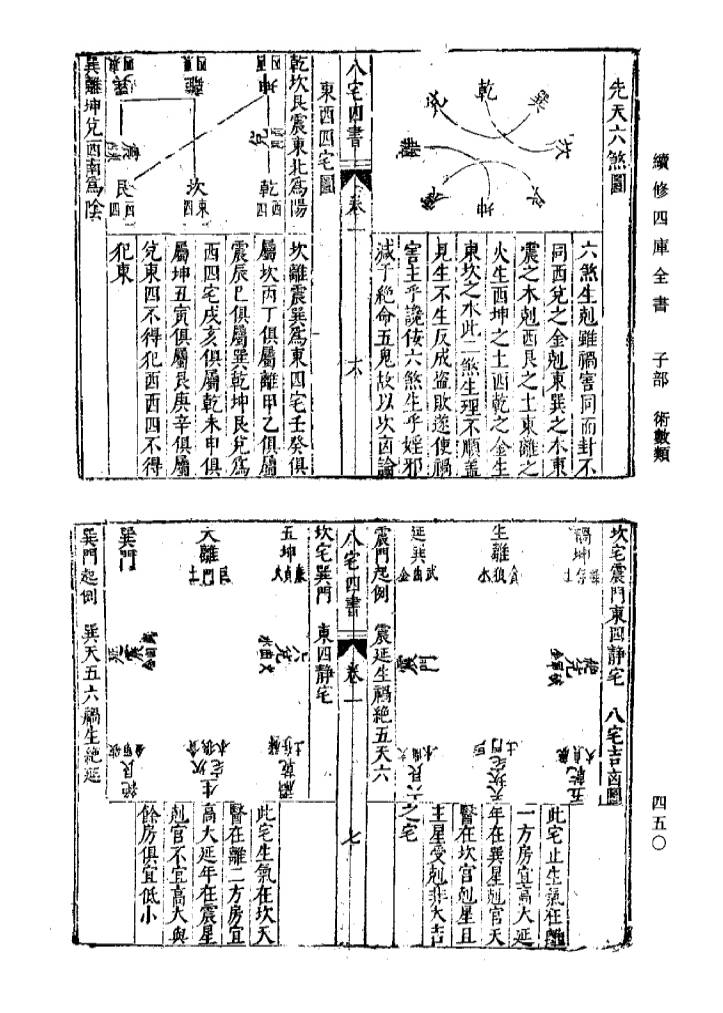 八宅四书