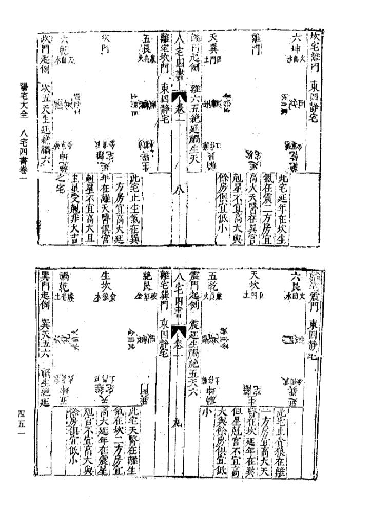 八宅四书