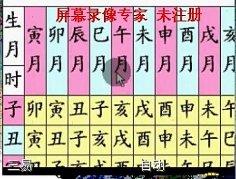 三易派-四柱八字算命入门宝典