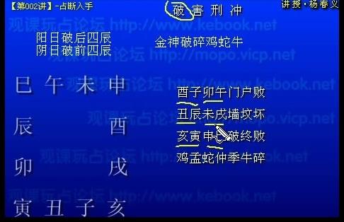 杨春义-大六壬提高班讲座