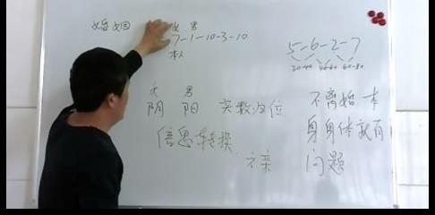 杨松鹰-数字预测学面授班