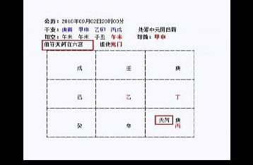 灵曦子-飞盘奇门遁甲视频教程